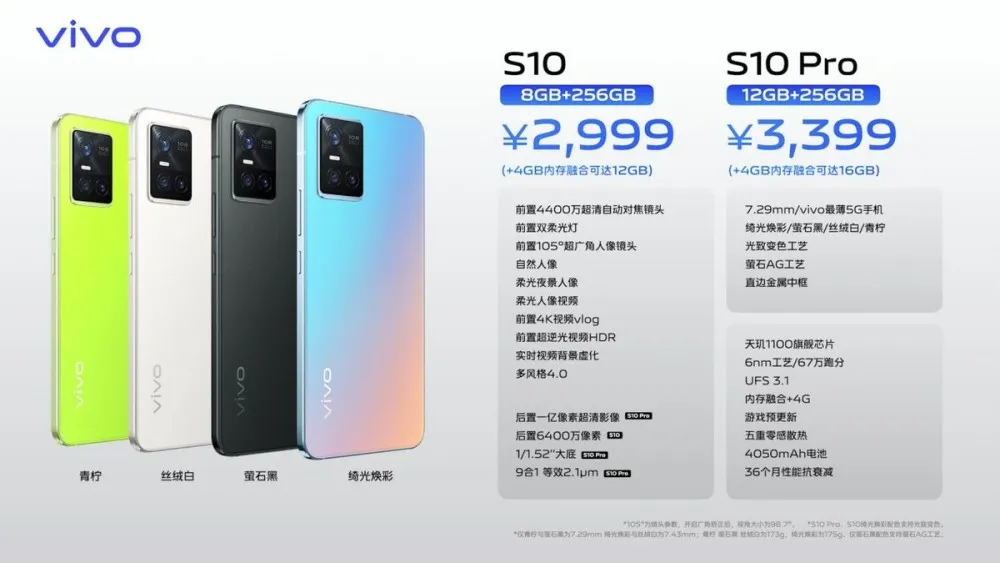 vivo S10