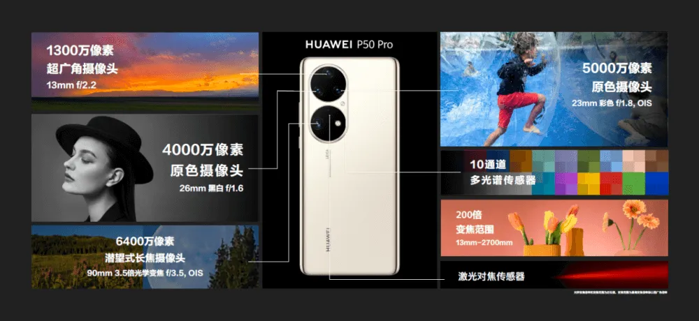 華為P50 Pro