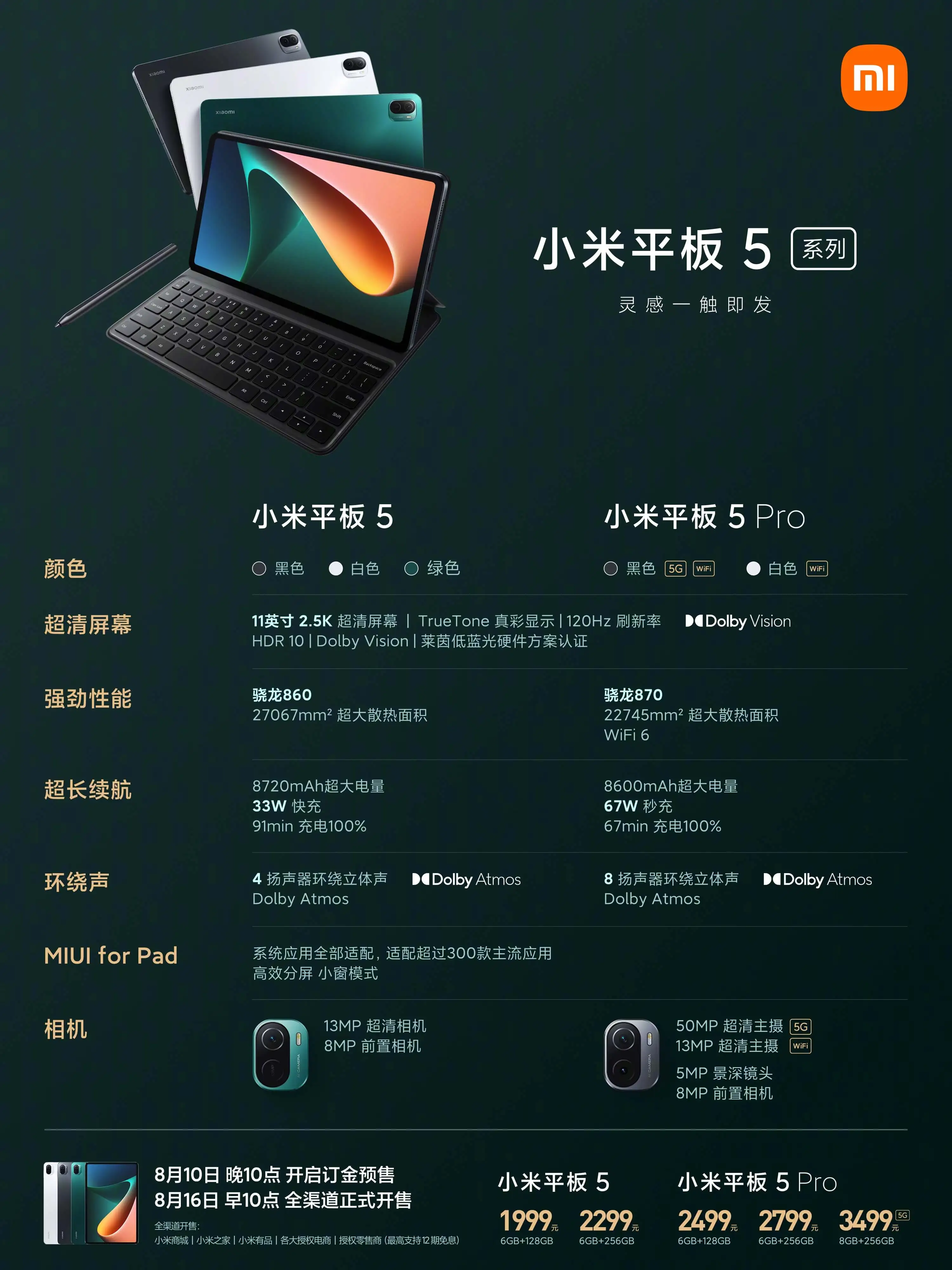 tablet xiaomi 5