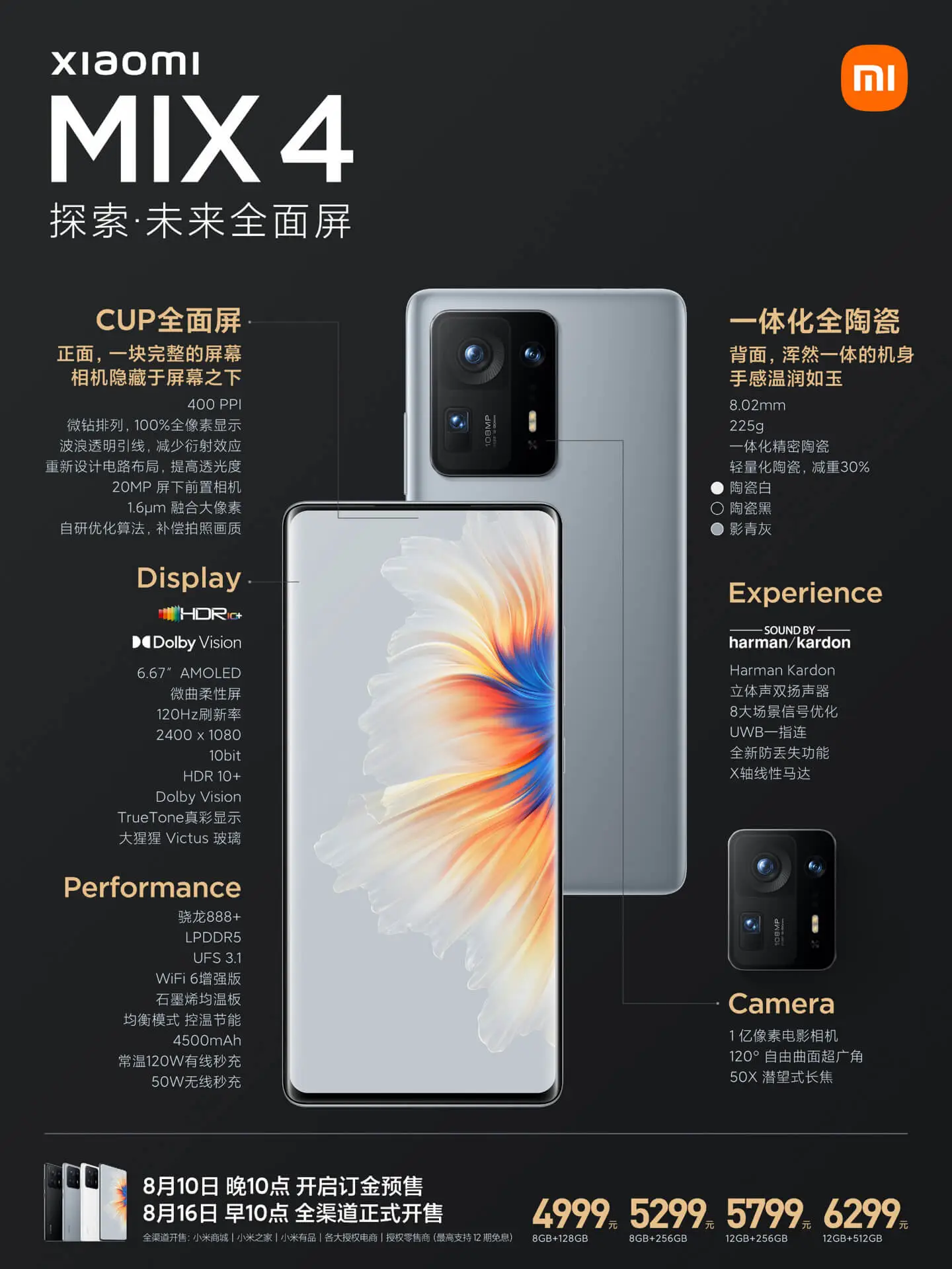 Xiaomi MIX4