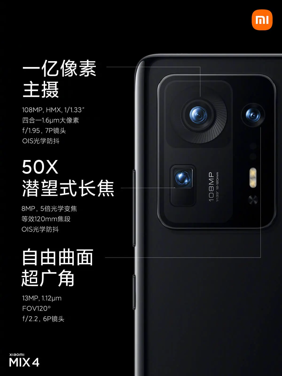 Xiaomi MIX4