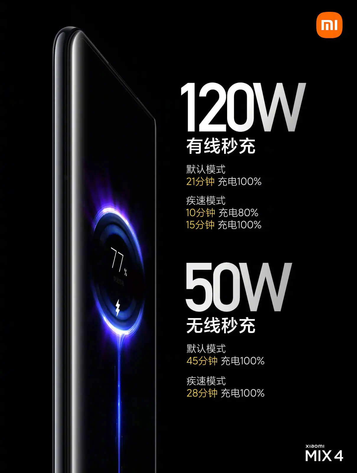 Xiaomi MIX4