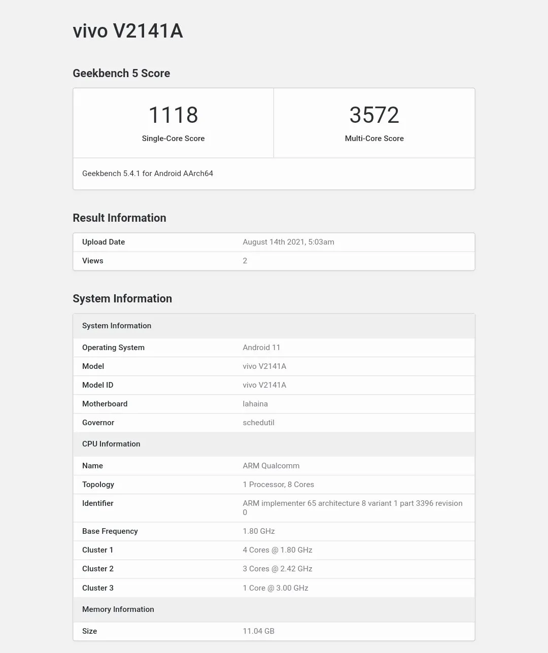 iQOO 8 ຄະແນນ benchmark