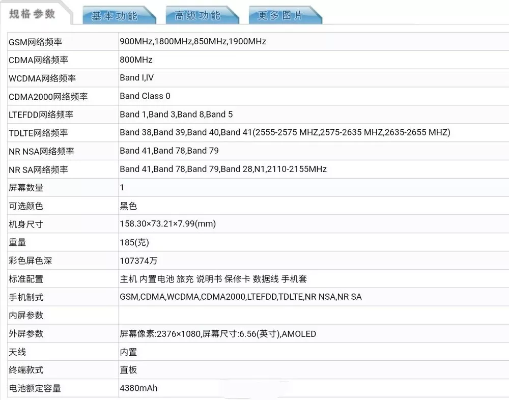 vivo X70 Pro detailed specifications