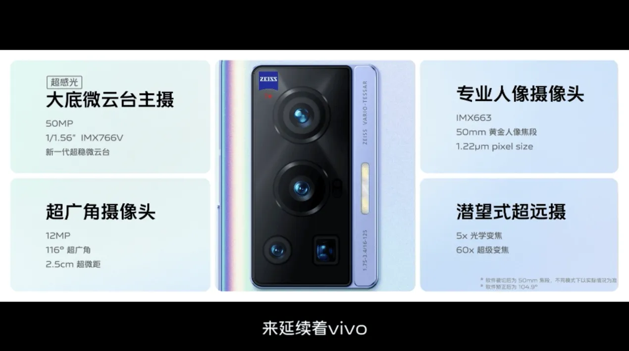 Vivo X70