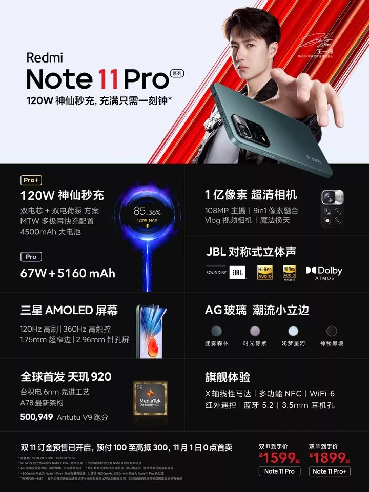 Redmi Note 11 プロ