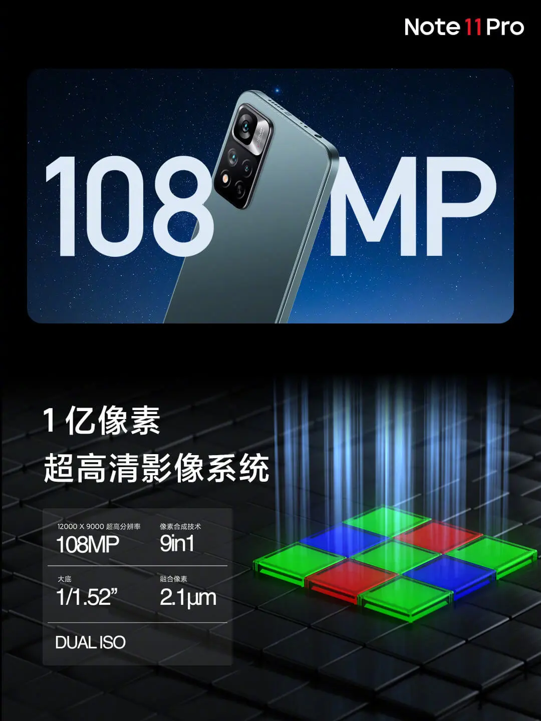 Remarque Redmi 11 Pro