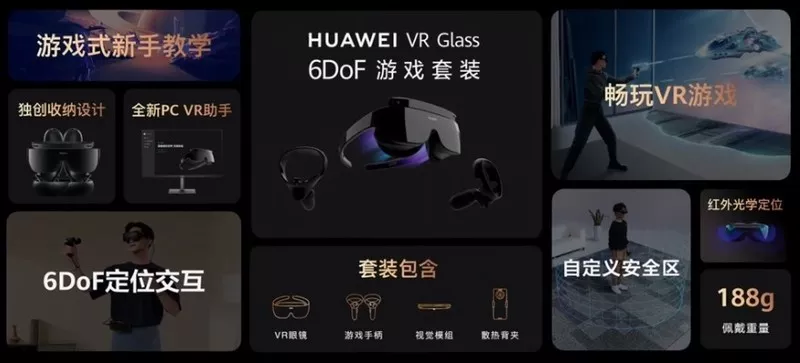 HUAWEI VR Glass 6DoF