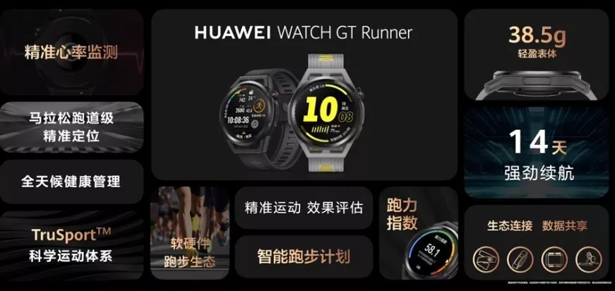 Watch GT Runner