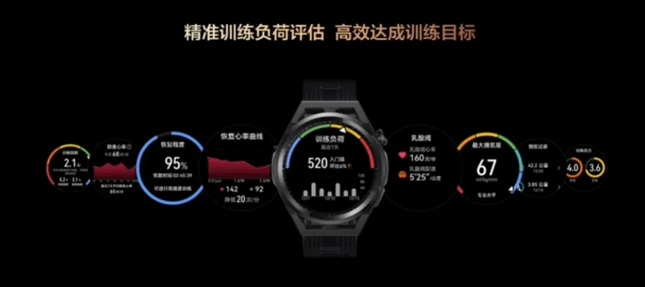 Huawei WATCH GT Runner