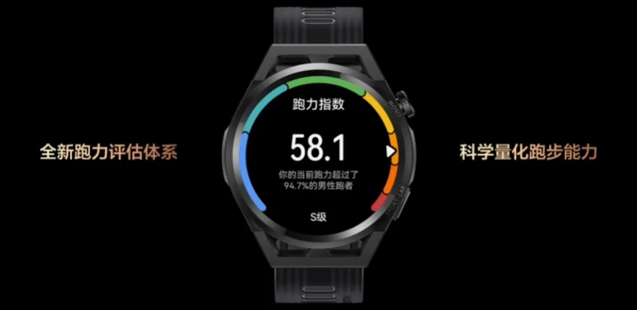 Huawei WATCH GT Runner