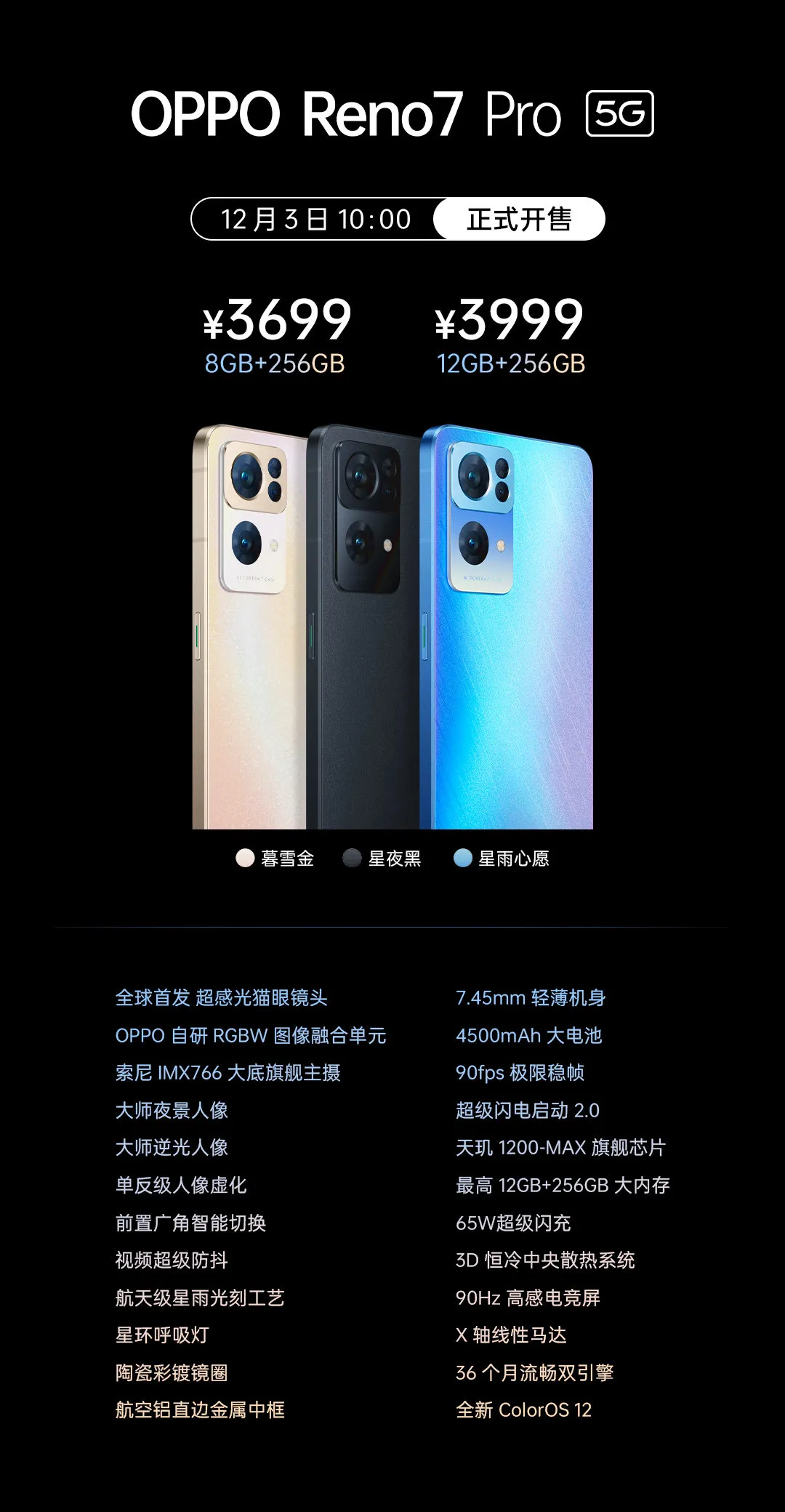 OPPO Reno7