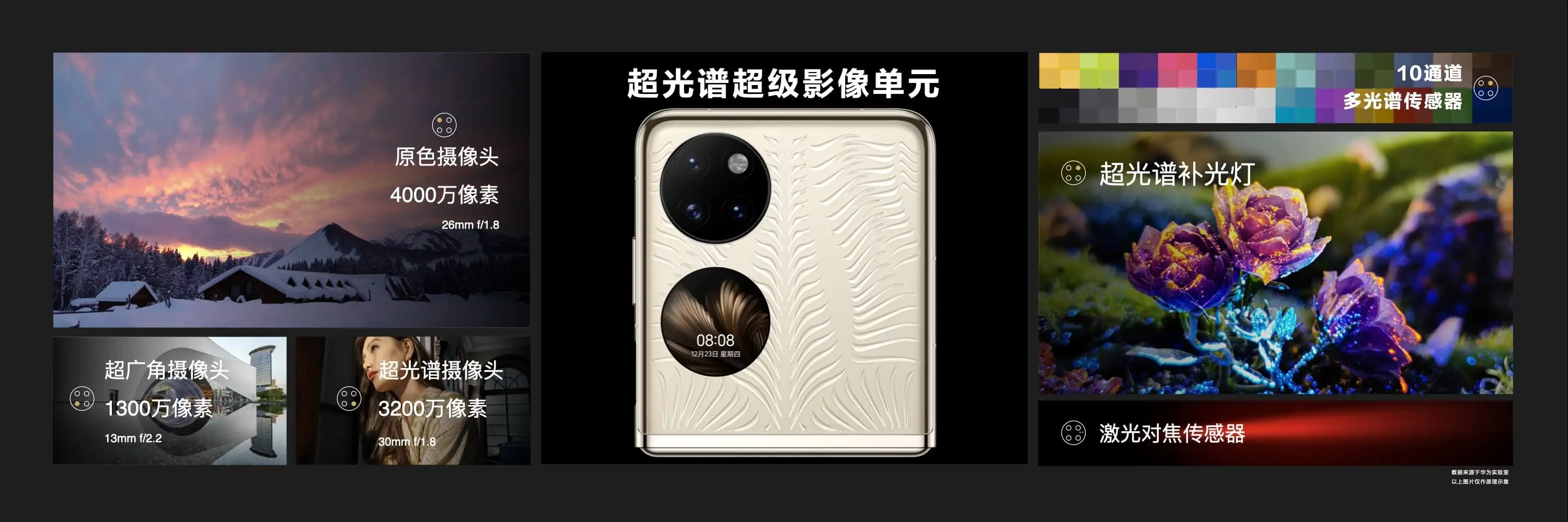 Poket Huawei P50