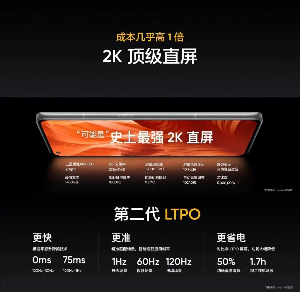 realme GT2 Pro