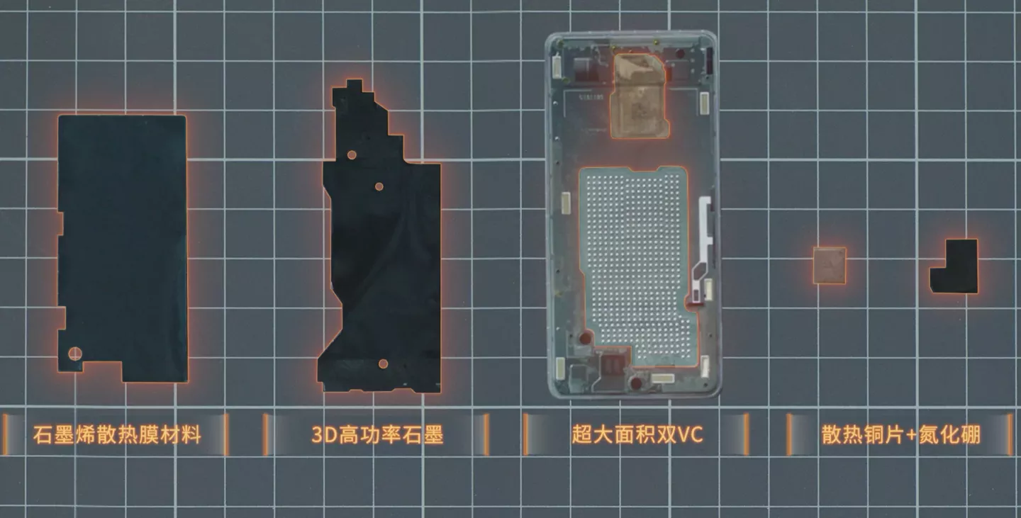 Vídeo de desmontagem do Redmi K50 Gaming Edition
