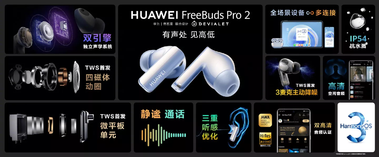 華為FreeBuds Pro 2