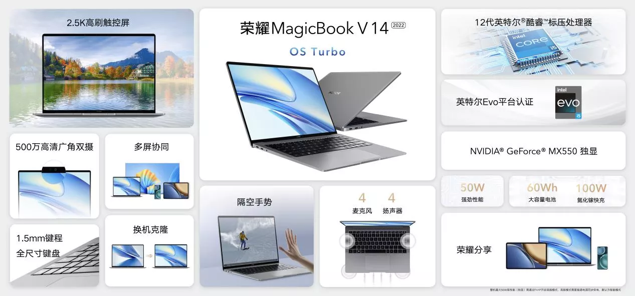 榮耀MagicBookV 14 2022