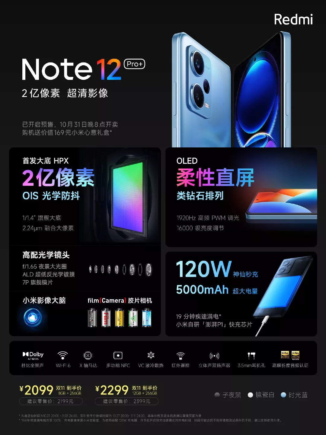 Redmi Note 12 Pro+