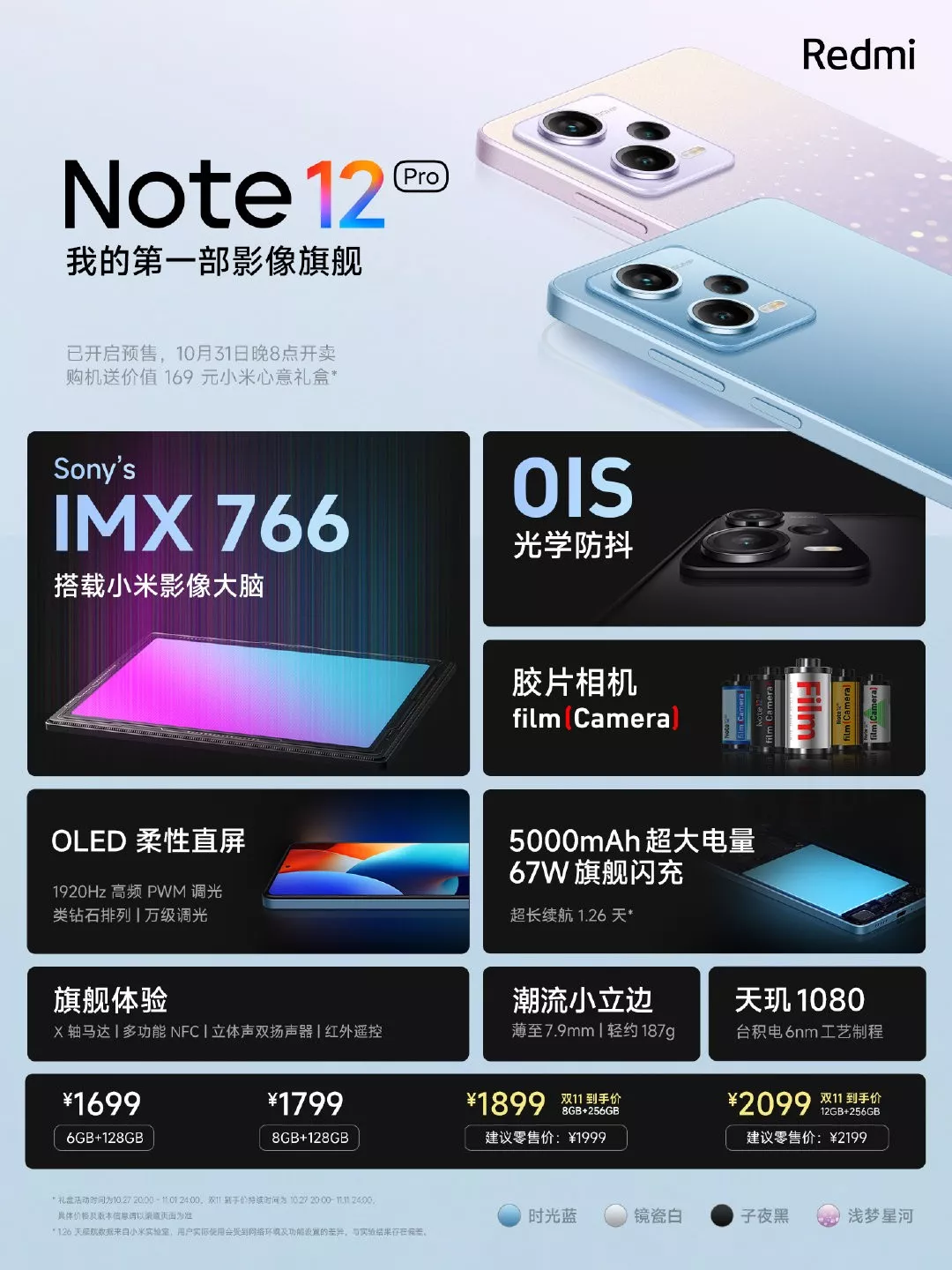 Redmi Note12 Pro