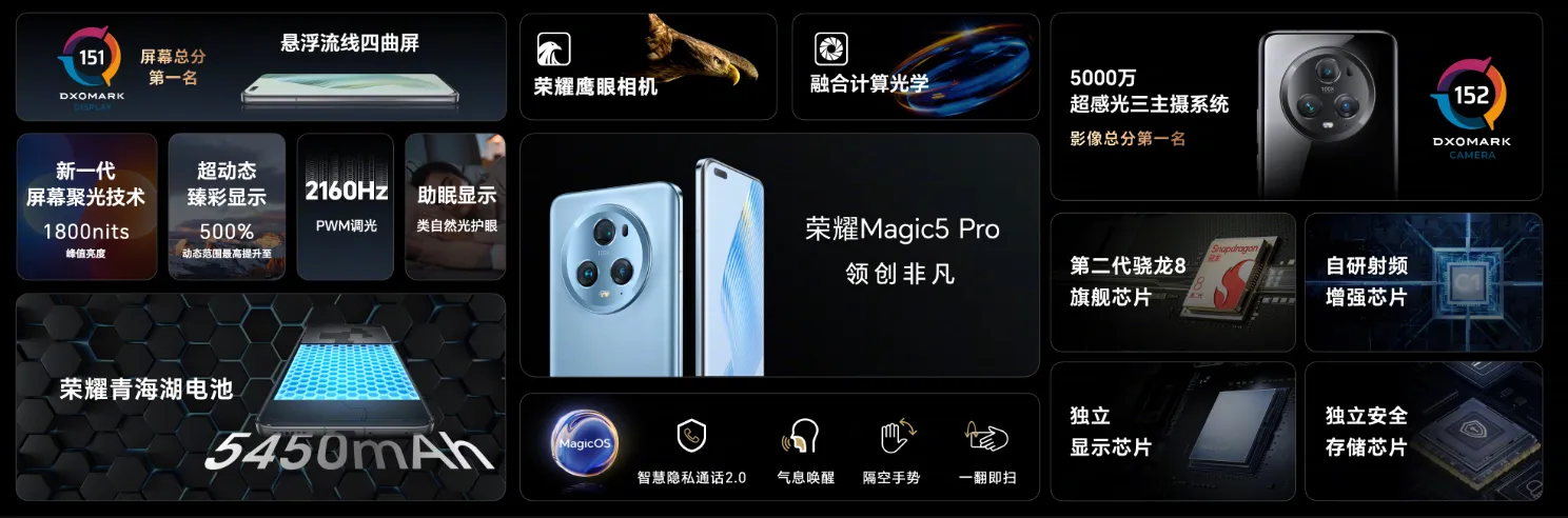 榮耀Magic5 Pro