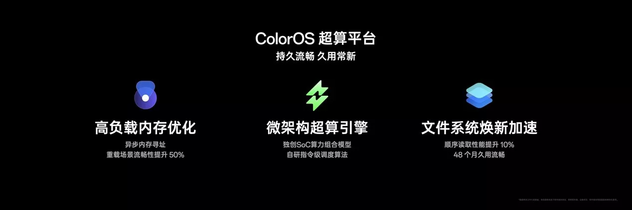 ColorOS超算平台