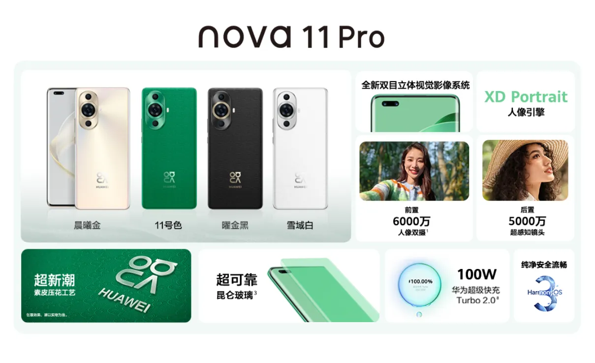 華為nova 11 Pro